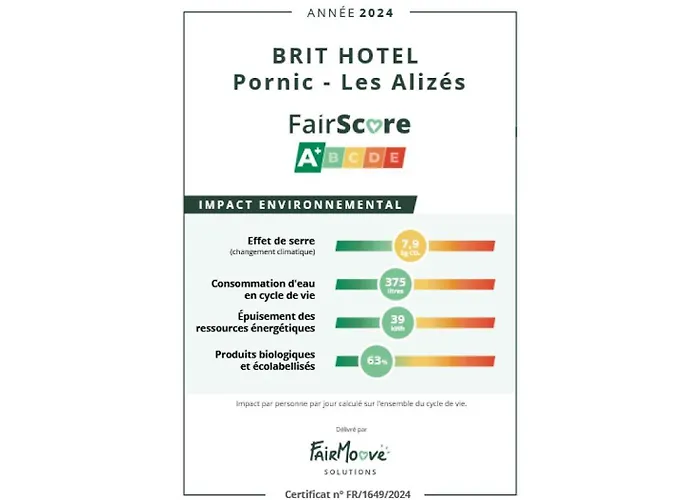 Brit Les Alizes